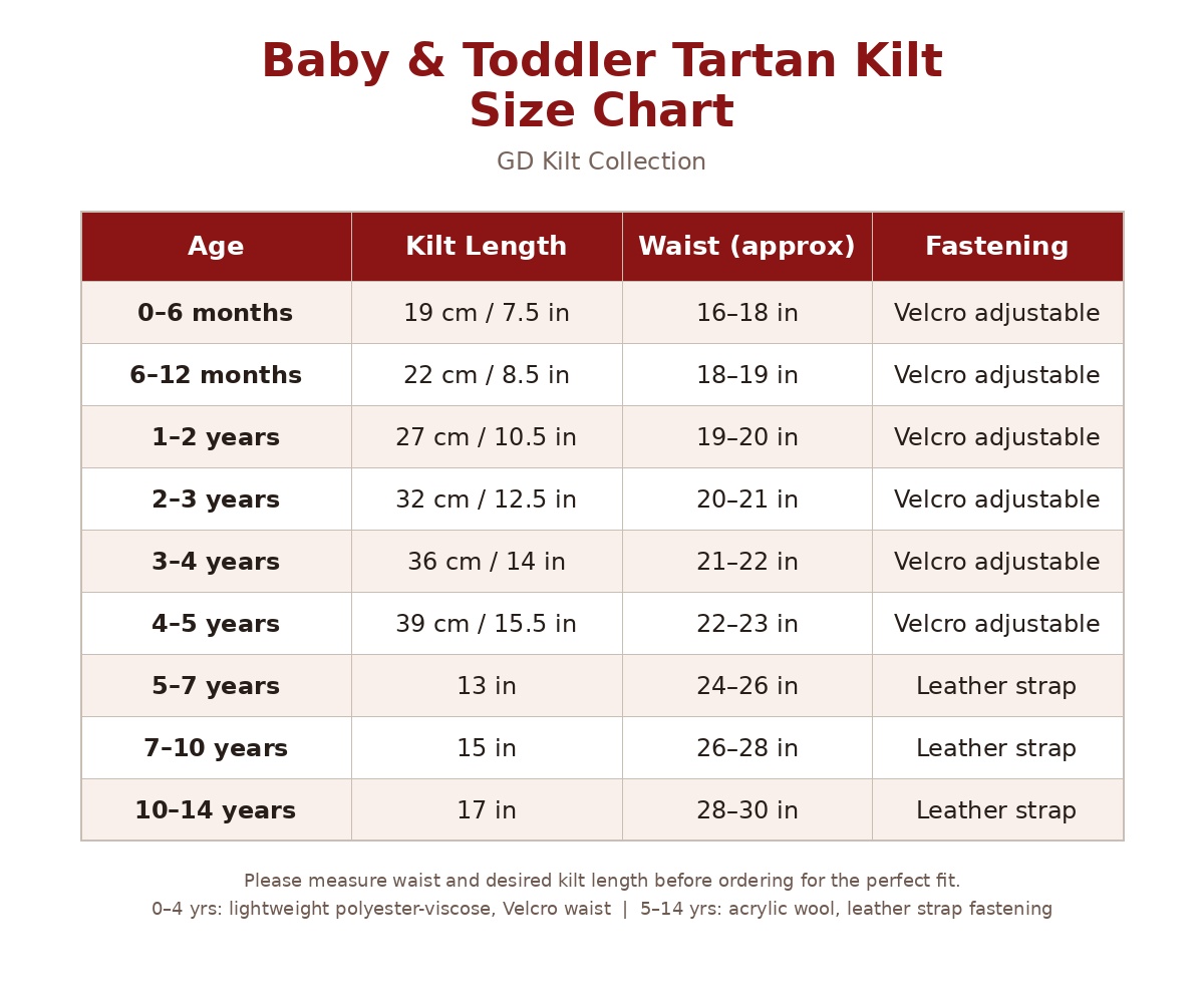 Baby Toddler Tartan Kilt Size Chart